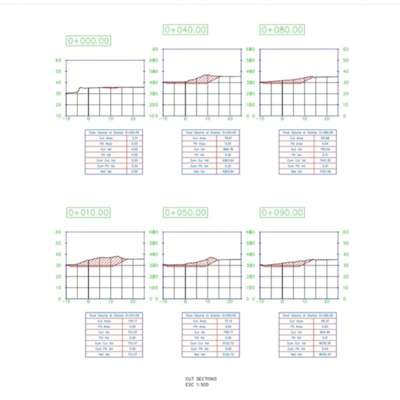volumetrics, cut and fill 7 404660990_203132526169253_4796321645276986505_n